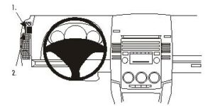 Brodit 803806