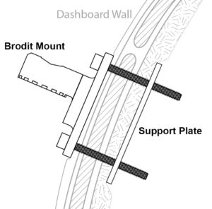 Brodit 100370